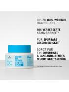 Schwarzkopf BC Moisture Kick Treatment 500 ml