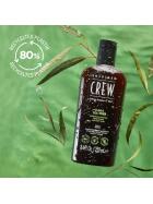 American Crew 3-in-1 Tea Tree Shampoo, Conditioner & Body Wash 250 ml
