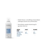 Goldwell StyleSign Root Boost Ansatzvolumen Spray 200 ml