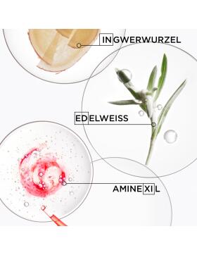 Kérastase Genesis Serum Fortifiant Anti-Chute...