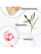 Kérastase Genesis Bain Hydra-Fortifiant Shampoo 250 ml