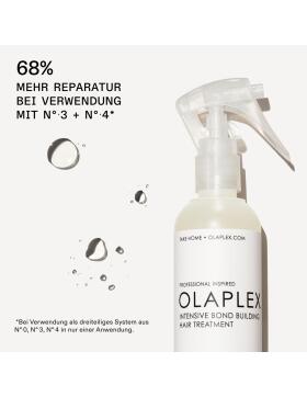 Olaplex N° 0 Intense Bond Building Hair Treatment 155 ml