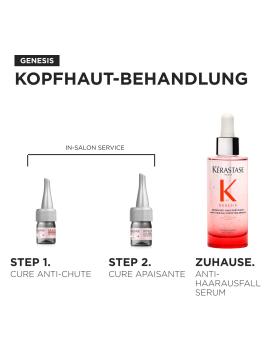 Kérastase Genesis Cure Anti-Chute 42 x 6 ml
