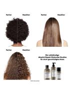 LOréal Professionnel Absolut Repair Molecular Duo Geschenkset