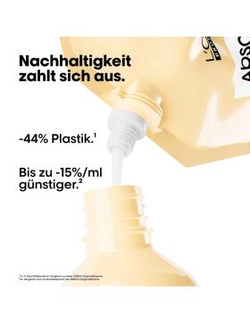 LOréal Professionnel Absolut Repair Refill Shampoo 1000 ml