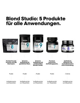 LOréal Professionnel Blond Studio Mutli-Technik Pulver 500 g