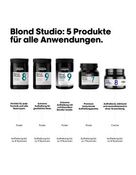 LOréal Professionnel Blond Studio Purple Lightening Balm 500 g