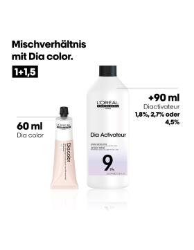 LOréal Professionnel Diactivateur 9 Vol 2.7% 1000 ml