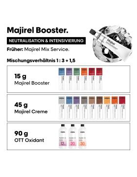 LOréal Professionnel Majirel Booster 60 ml