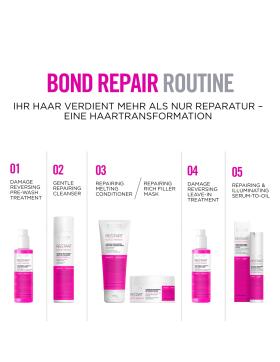 Revlon Professional Re/Start Bond Repair Damage Reversing Gentle Cleanser 250 ml