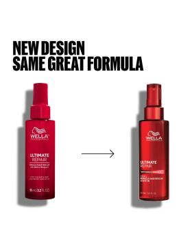 Wella Professionals Ultimate Repair Miracle Hair Rescue 95 ml