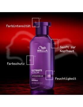 Wella Professionals Ultimate Color Sulfatfreies Shampoo 250 ml