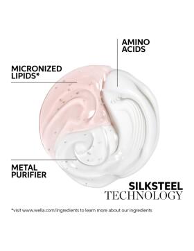 Wella Professionals Fusion Emulsion 50 ml