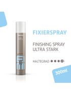 Wella Professionals EIMI Absolute Set 300 ml