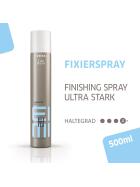 Wella Professionals EIMI Absolute Set 500 ml