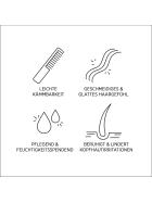 System Professional Lipid Code Balance Mask 200 ml