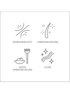 System Professional Lipid Code Color Save Infusion 20 x 5 ml