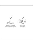 System Professional Lipid Code Purify Lotion 125 ml