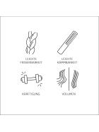 System Professional Lipid Code Volumize Aerolifter 200 ml