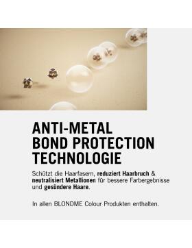 Schwarzkopf BLONDME Premium Developer 60 ml