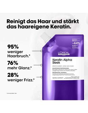 LOréal Professionnel Keratin Alpha Sleek Shampoo Refill 1000 ml