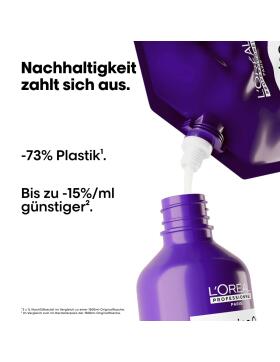 LOréal Professionnel Keratin Alpha Sleek Shampoo Refill 1000 ml
