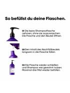 LOréal Professionnel Keratin Alpha Sleek Shampoo Refill 1000 ml