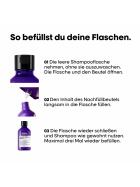 LOréal Professionnel Keratin Alpha Sleek Shampoo Refill 500 ml