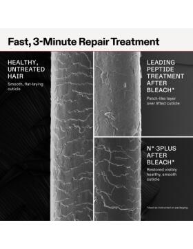 Olaplex N° 3 PLUS Complete Repair Treatment 250 ml