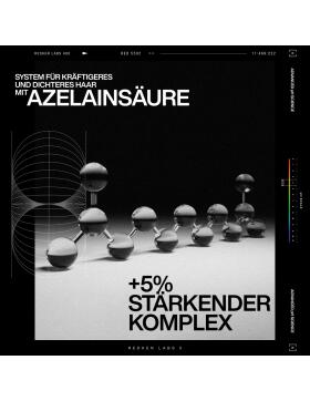 Redken Acidic Grow Full System XMAS Set 2026