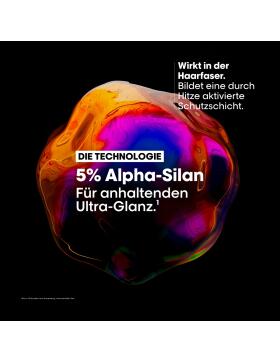 LOréal Professionnel Vitamino Color Spectrum Geschenkset