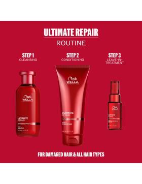 Wella Professionals Ultimate Repair Geschenkset